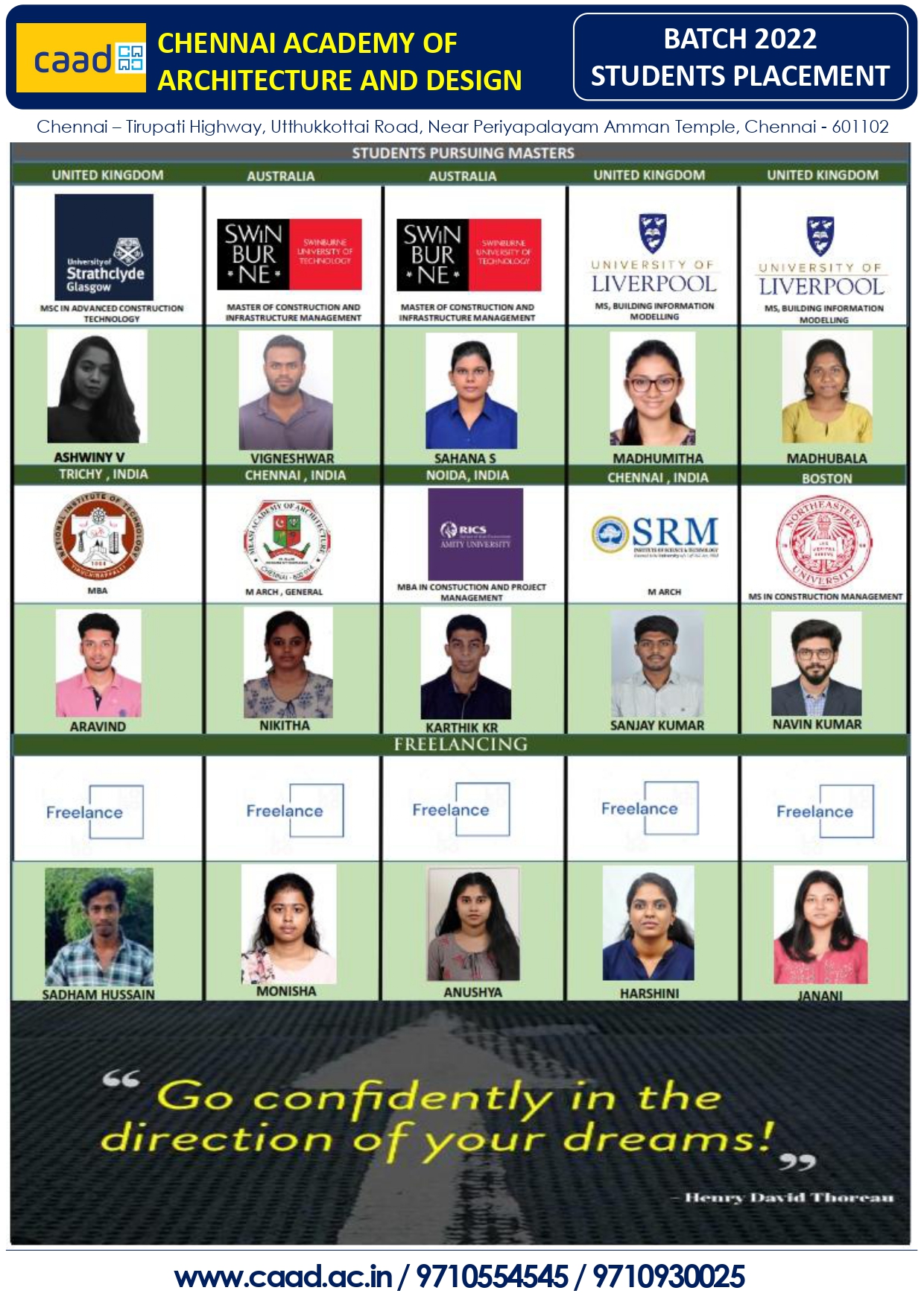 Batch 2022 Placement Poster 3